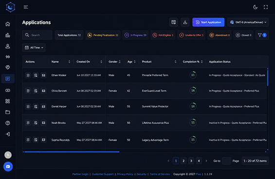 Application Developement